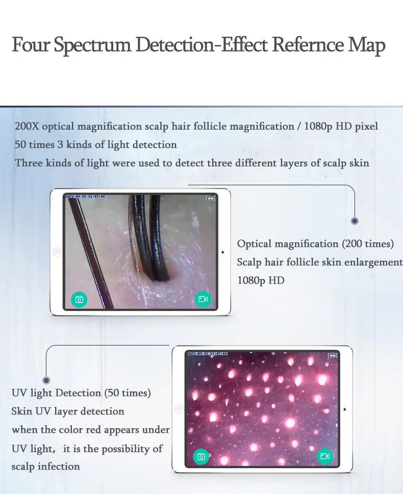 New WIFI HD 5G Scalp/Skin /Hair Follicle Detector Professional 50X/200X Skin Analyzer Rechargeable UV Testing Analysis Magnifier