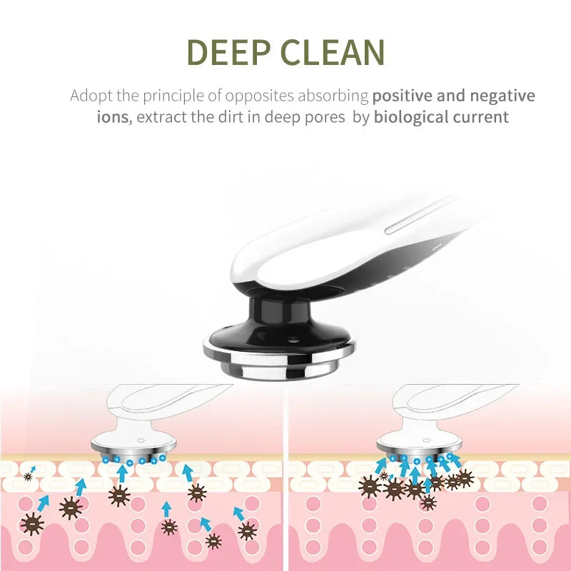 New 7 in 1 RF Facial Massager Skin Care Tools Face Lift Multifunction Firm Device Skin Rejuvenation Wrinkle Removal Face Beauty