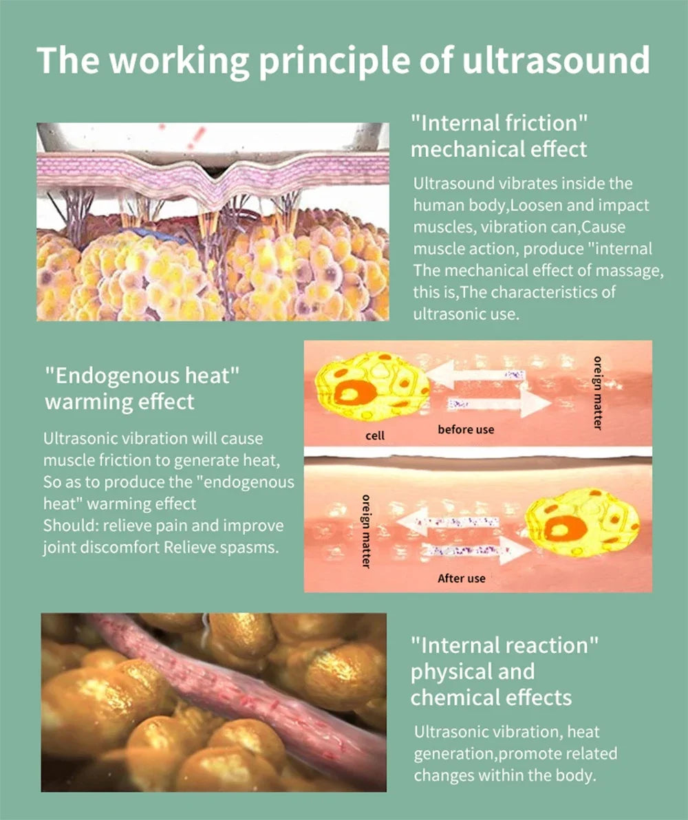 Ultrasound Physiotherapy Device Arthritis Physical Therapy Waist Arm Body Pain Relief Muscle Stimulator Massager Machine