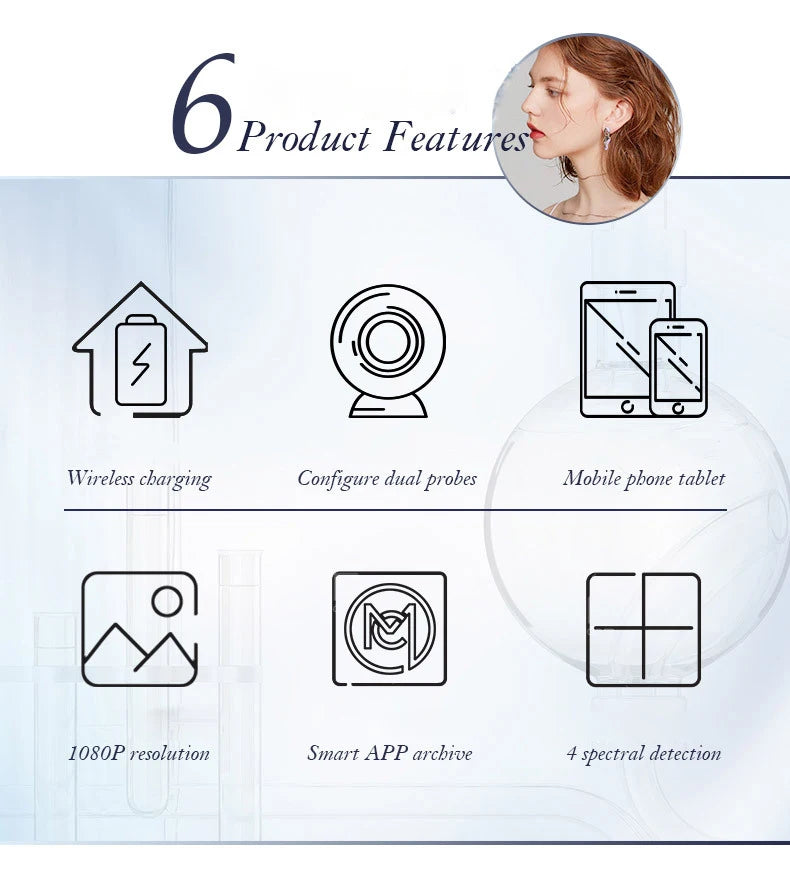New WIFI HD 5G Scalp/Skin /Hair Follicle Detector Professional 50X/200X Skin Analyzer Rechargeable UV Testing Analysis Magnifier